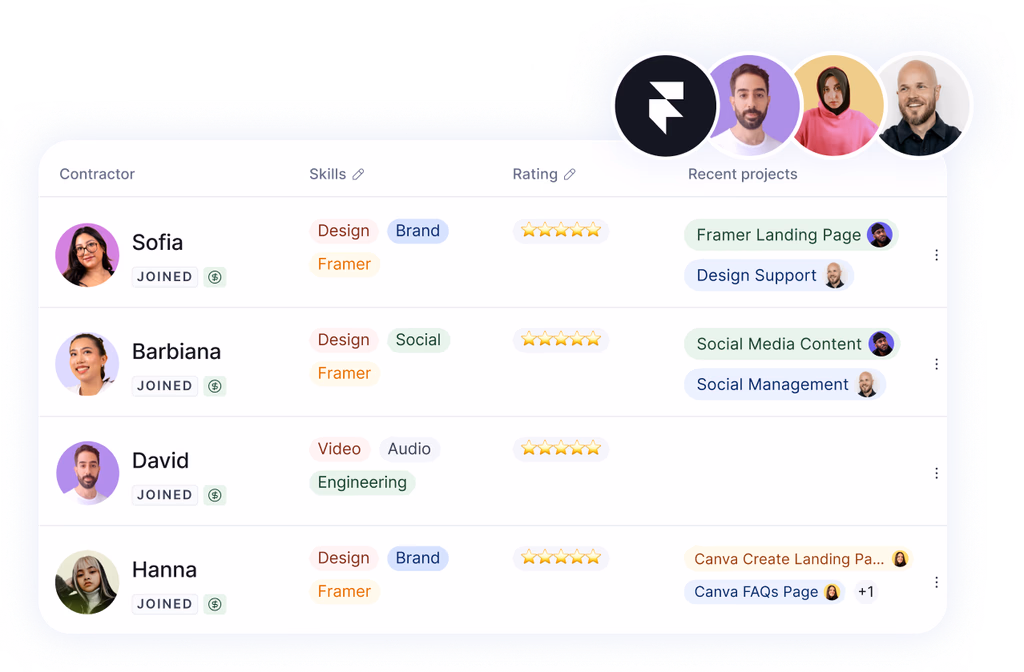 Payments automation interface