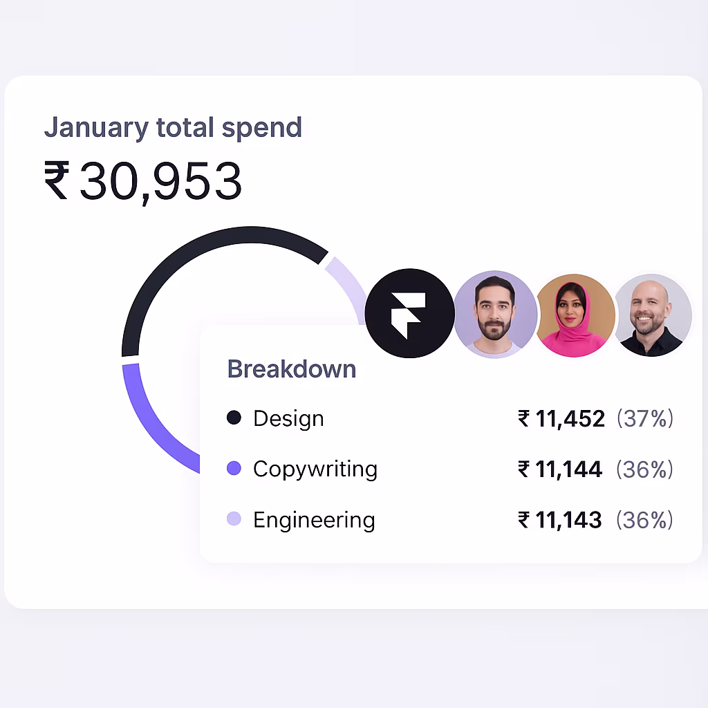 Increase your freelance earning